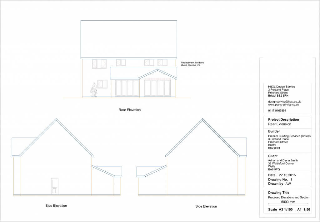 fastest way to produce an estimate plan