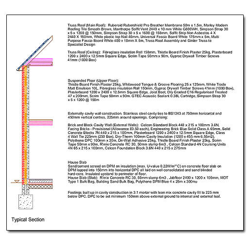 PlansXpress automatic Extension Notes