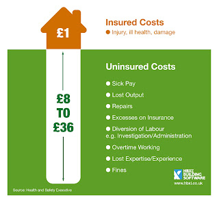 https://hbxl.co.uk/wp-content/uploads/2026/02/Insuredcosts28229.jpg