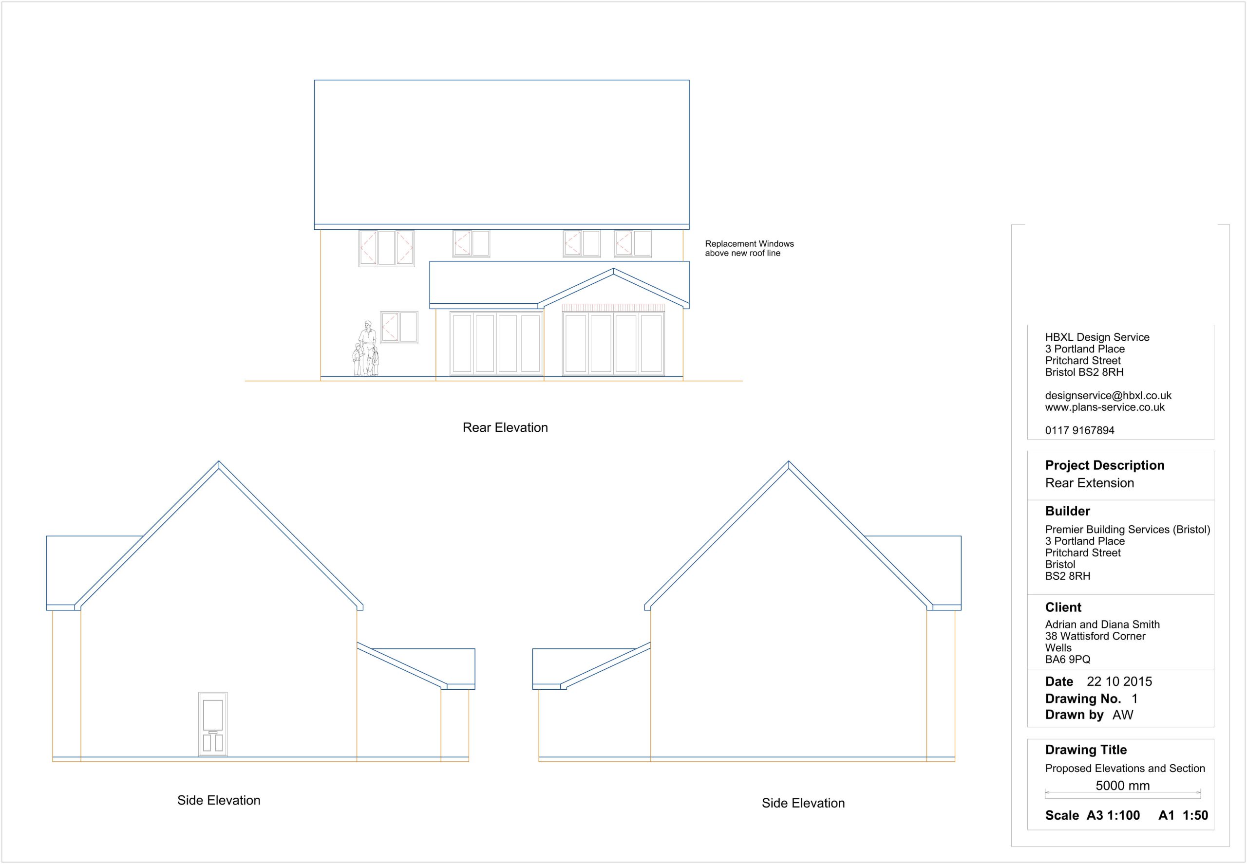 fastest way to produce an estimate plan fastest way to produce an estimate plan
